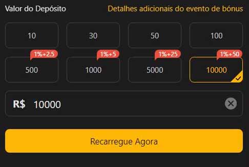Kto jogos online