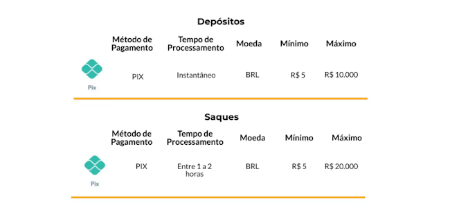 serie a uol