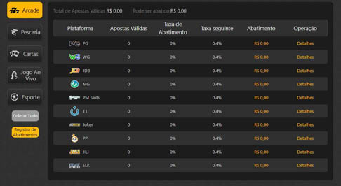 522bet paga mesmo